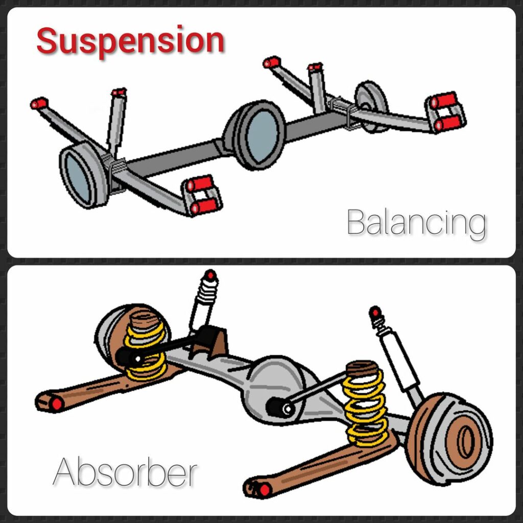 Suspension